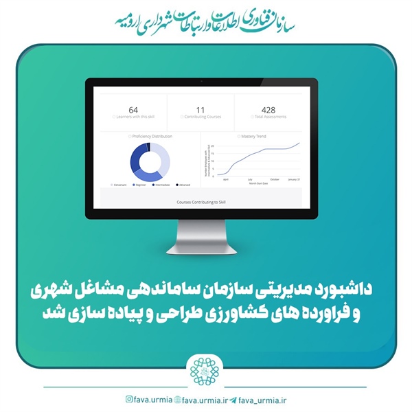 داشبورد مدیریتی سازمان ساماندهی مشاغل شهری و فراورده های کشاورزی طراحی و پیاده سازی شد